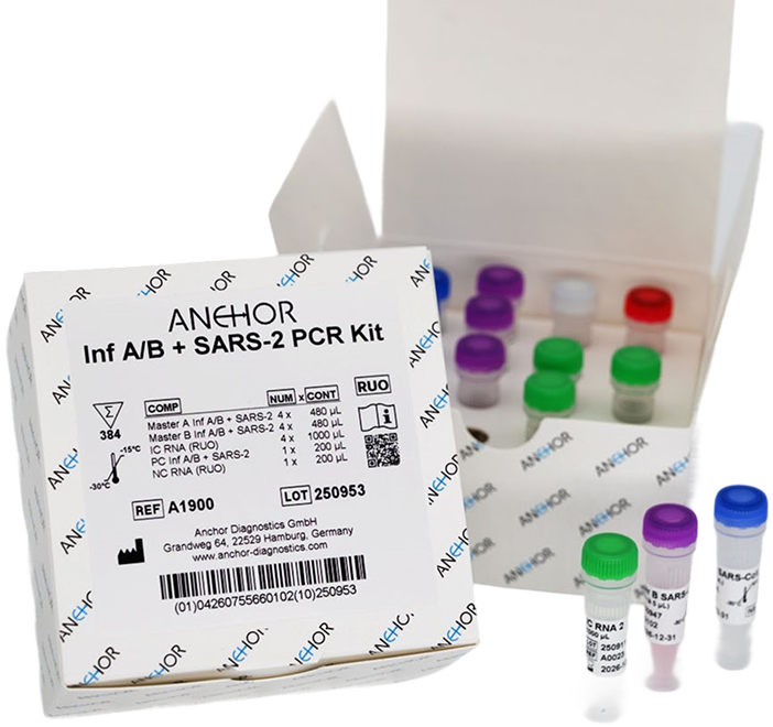 ANCHOR Inf A/B + SARS-2 PCR Kit (RUO)