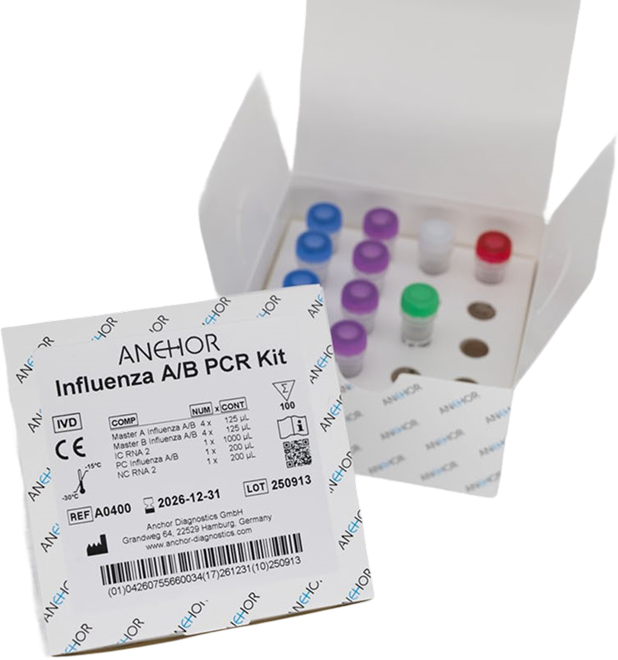 ANCHOR Influenza A/B PCR Kit (CE-IVD)